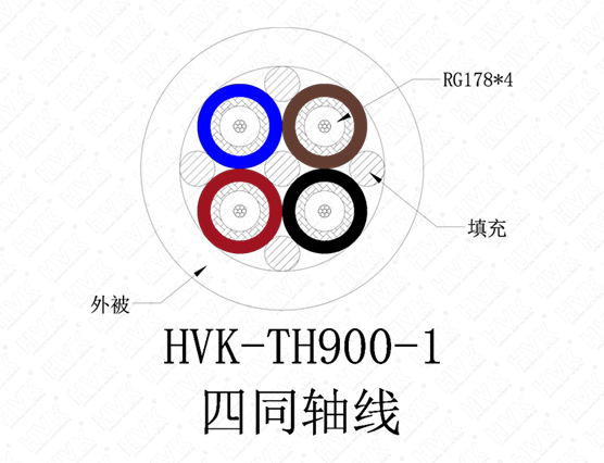 4同軸線PVC黑色